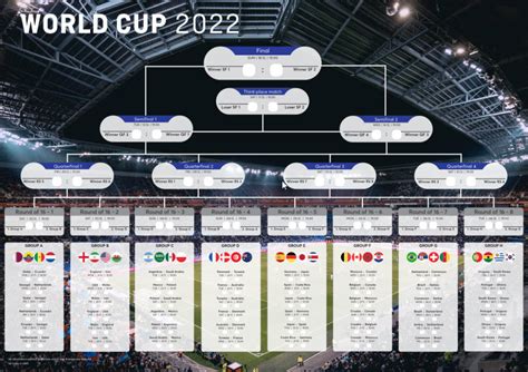 Audi Cup Fixtures / Schedule .